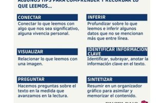 Post Para saber más - EXCELDUC - Tips comprensión lectora